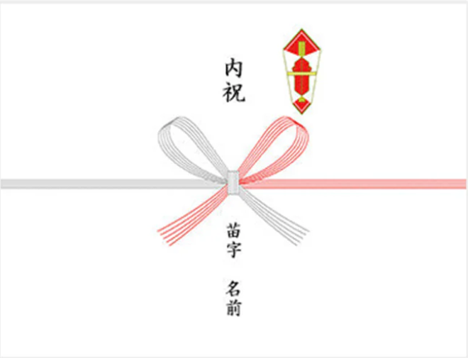 紅白蝶結び