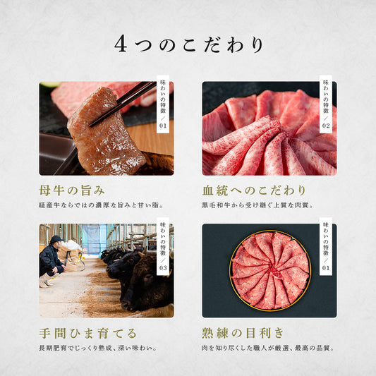 母牛の旨み、血統へのこだわり、手間ひま育てる、熟練の目利きという4つのこだわりを4枚の肉や牧場の写真とともに紹介した説明パネル