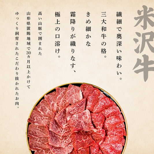 三大和牛のひとつ米沢牛の霜降りスライスが丸皿に盛られ繊細できめ細かな霜降りの入り方が際立つ肉質の説明