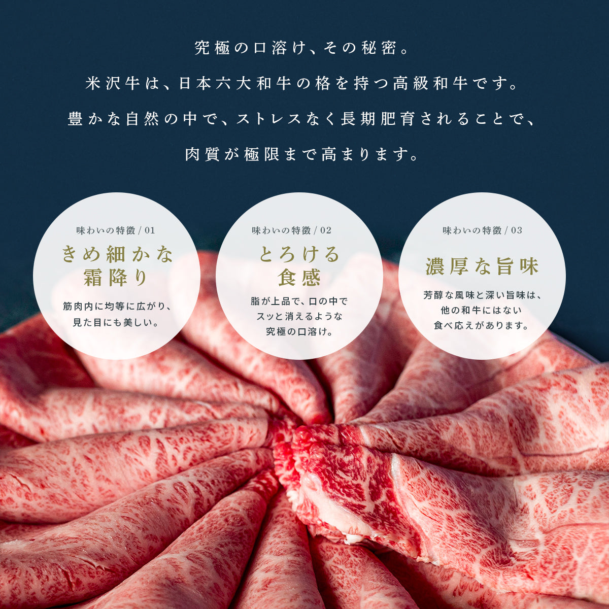 米沢牛 すき焼きしゃぶしゃぶ ロース 300g