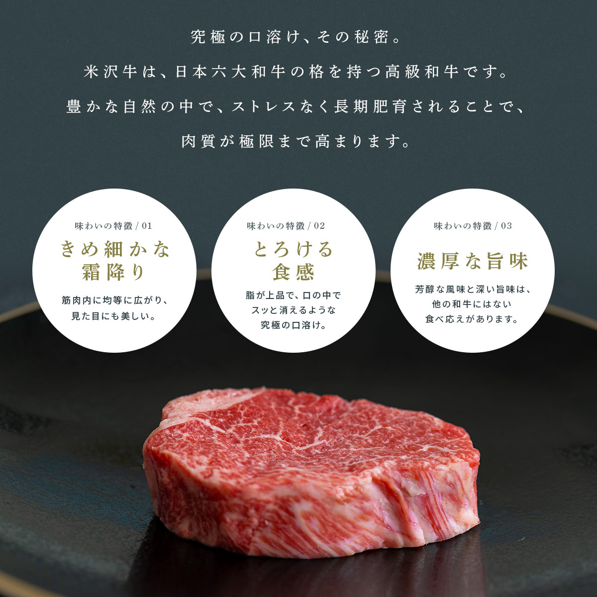 米沢牛 サーロインステーキ 180g×1枚