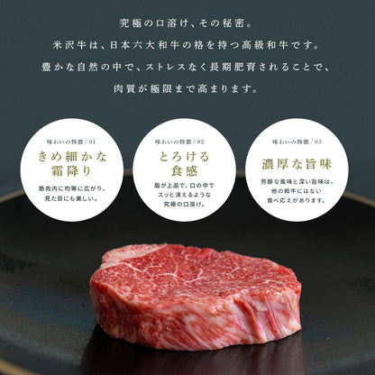 米沢牛 サーロインステーキ 180g×1枚