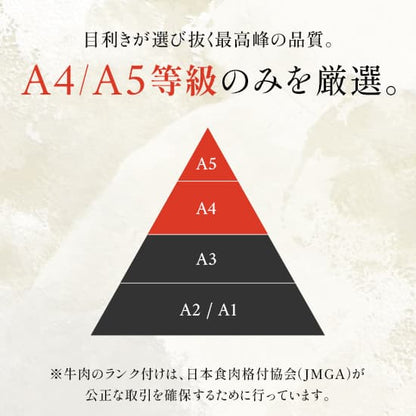 黒毛和牛サーロインステーキ 200g×1枚