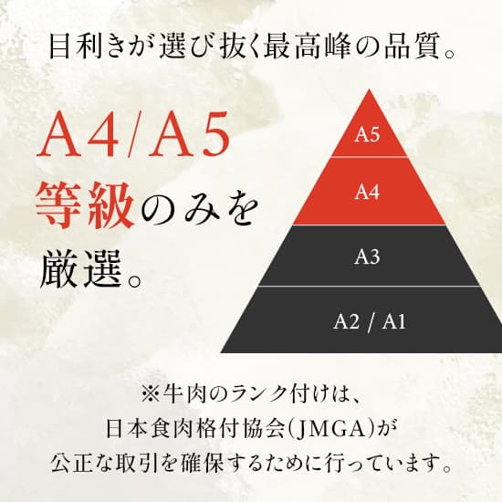 黒毛和牛 焼肉 カルビ 900g