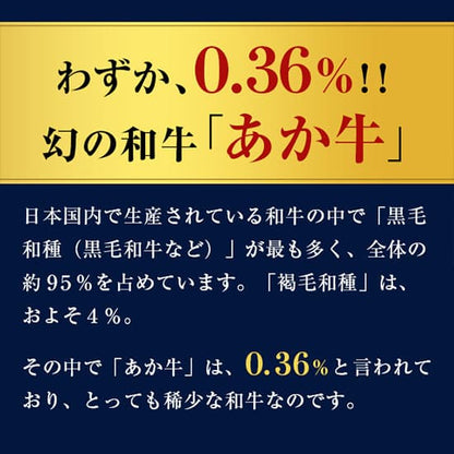 わずか0.36パーセントという希少性を金地の帯タイトルで強調し、幻の和牛あか牛が国内和牛全体に占める割合をネイビー地のテキストで解説したバナー