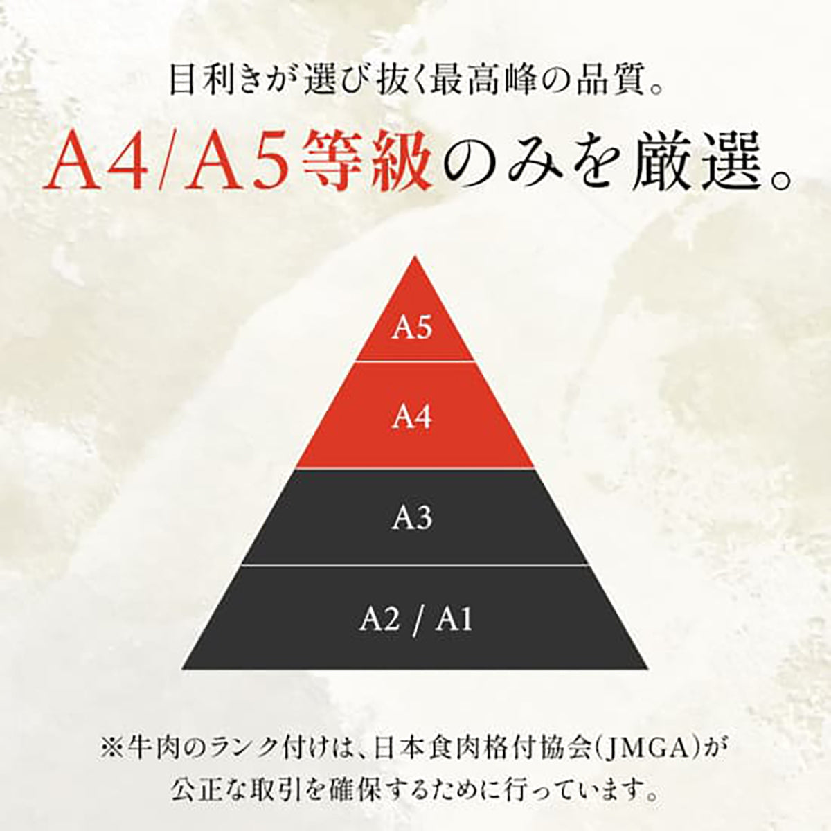 花盛牛タン＆黒毛和牛 焼肉5種折箱セット280g（外国産牛タン1種＆黒毛和牛4種）※八角