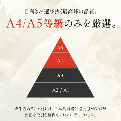 花盛牛タン＆黒毛和牛 焼肉5種折箱セット280g（外国産牛タン1種＆黒毛和牛4種）※八角
