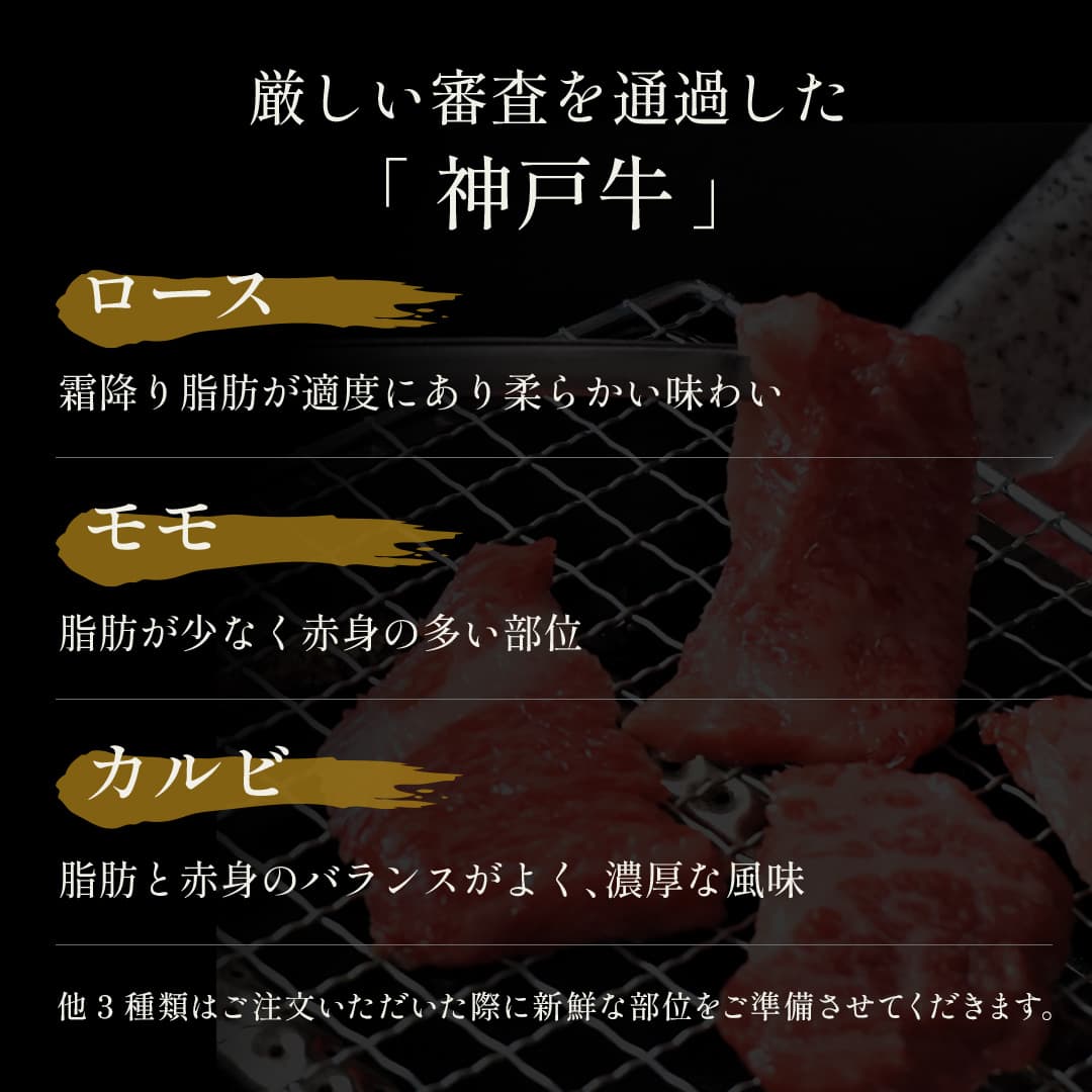 黒背景に神戸牛の3部位ロース・モモ・カルビそれぞれの風味と食感の特徴をテキストで解説した商品説明スライド