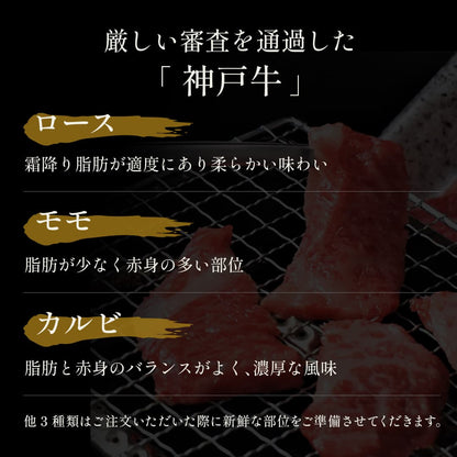 黒背景に神戸牛の3部位ロース・モモ・カルビそれぞれの風味と食感の特徴をテキストで解説した商品説明スライド