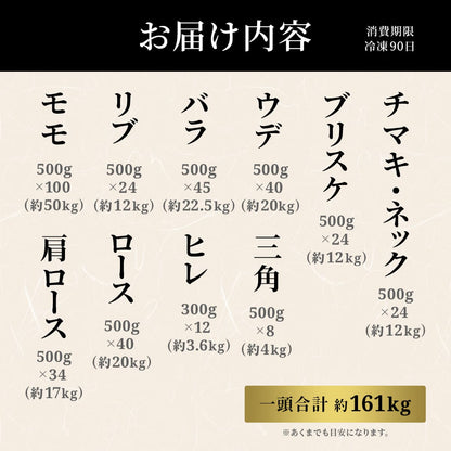 鳥取和牛 牛一頭分（12分割配送）