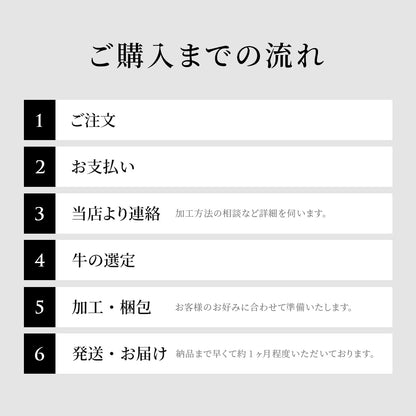 鳥取和牛 牛一頭分（12分割配送）