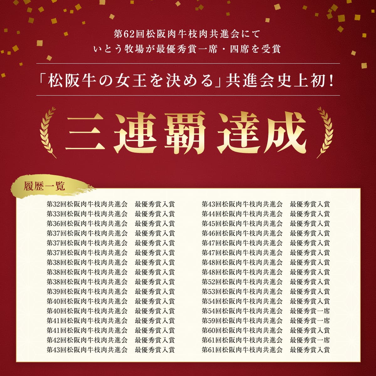 松阪牛 A5等級 100％ハンバーグ 150g×8個