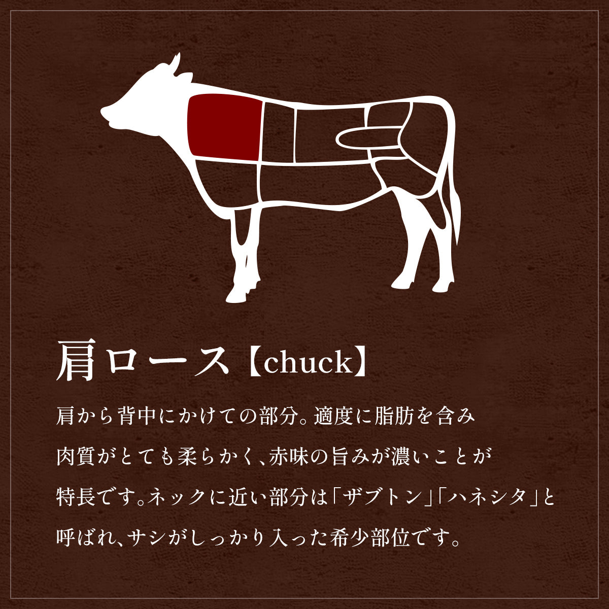 能登牛 牛肩ロース 焼肉 200g