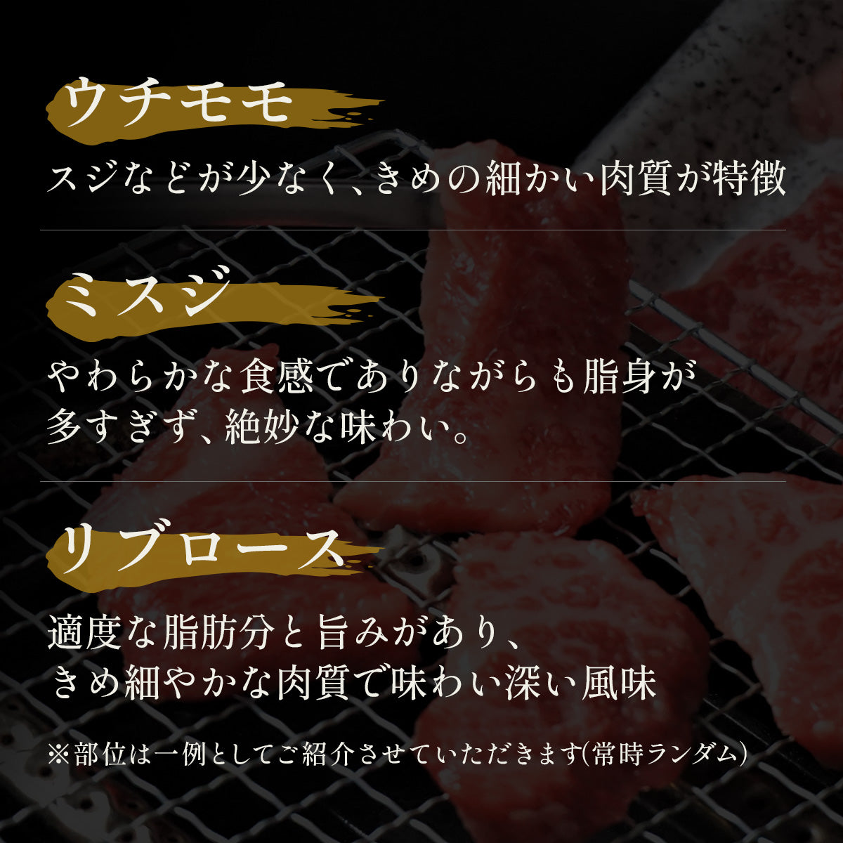 黒毛和牛のウチモモ・ミスジ・リブロースの3部位について、肉質と風味の特徴テキストが炭火焼き肉の背景に表示されており、部位は常時ランダムと注記されている